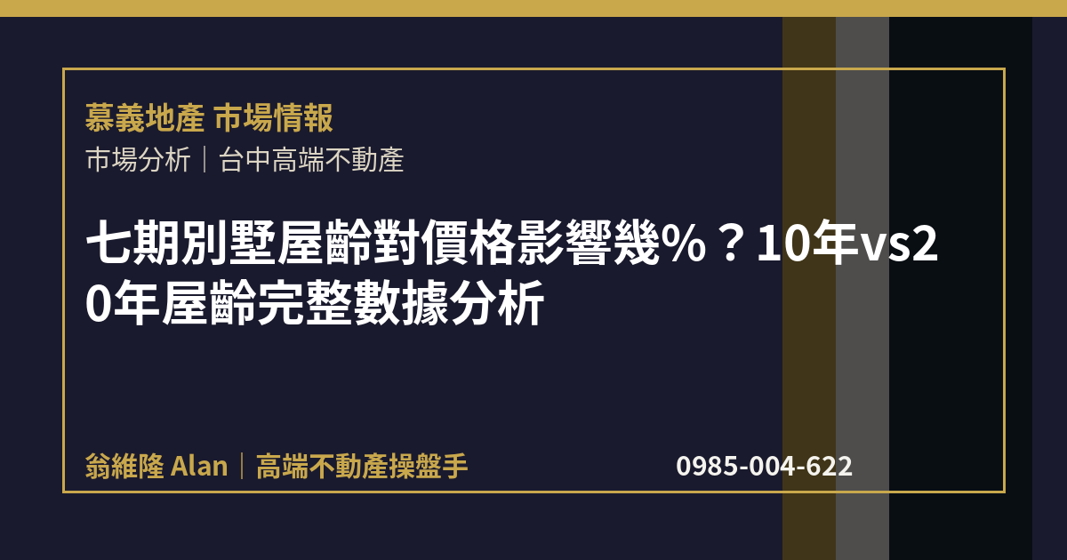 七期別墅屋齡對價格影響幾%？10年vs20年屋齡完整數據分析