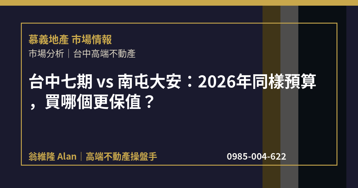 台中七期 vs 南屯大安：2026年同樣預算，買哪個更保值？