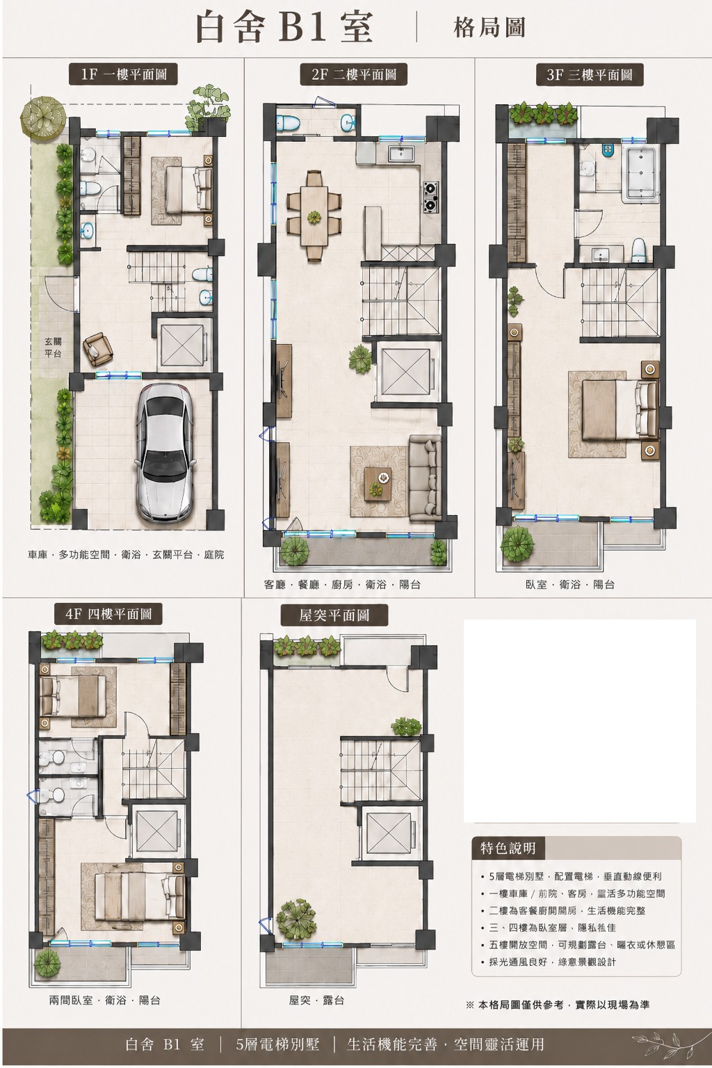 白舍 B1 室模擬格局圖