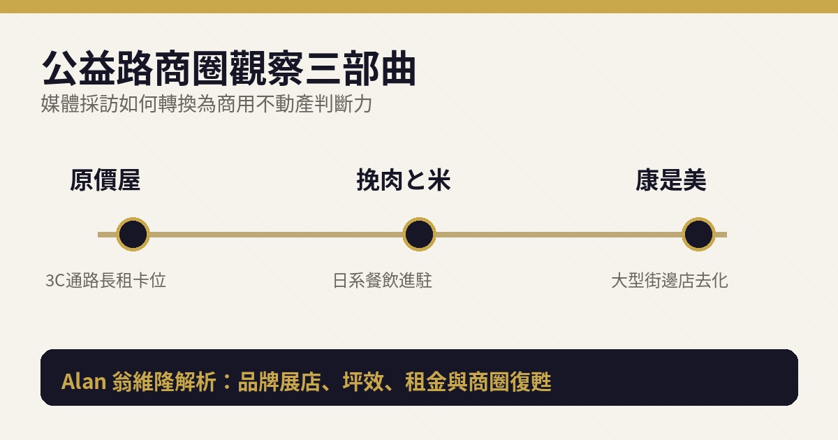 公益路商圈觀察三部曲